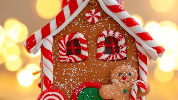 Gingerbread House Decorating Contest Christmas Party - Xmas Party Ideas - Themes - Party Decorations - Party Supplies